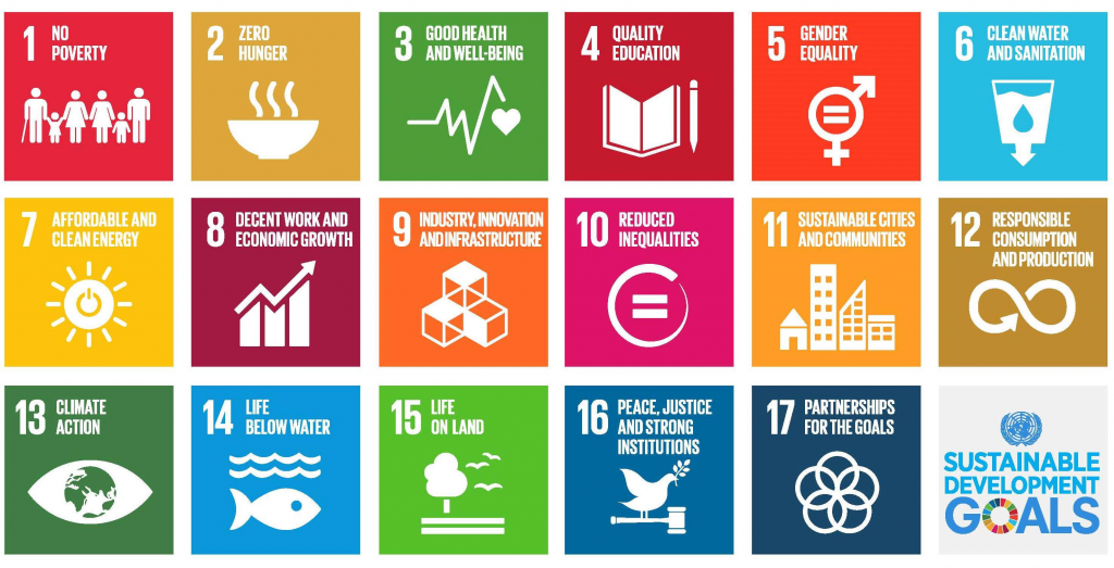 SDGs